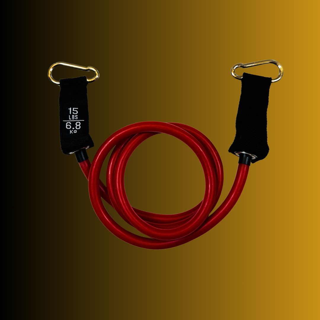 Resistance bands