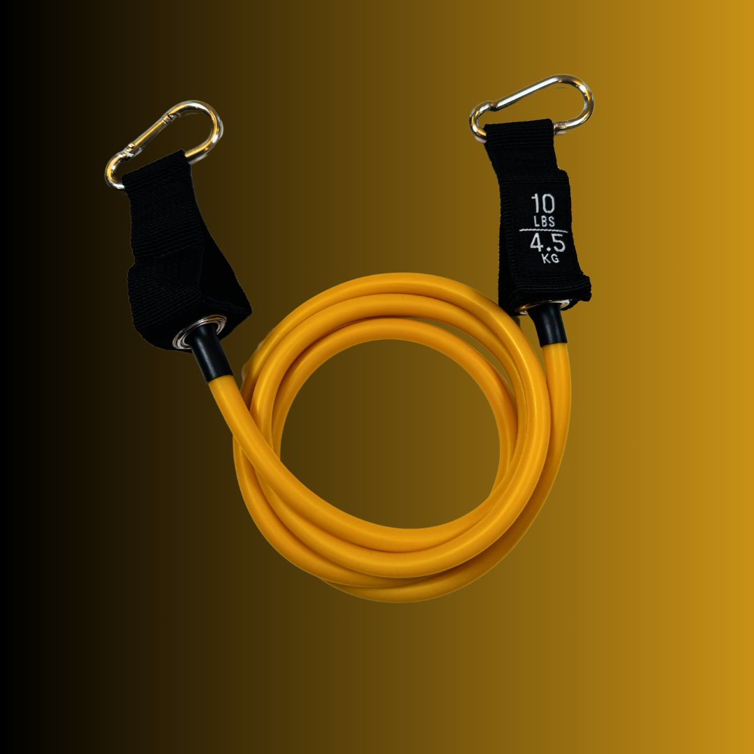 Resistance bands