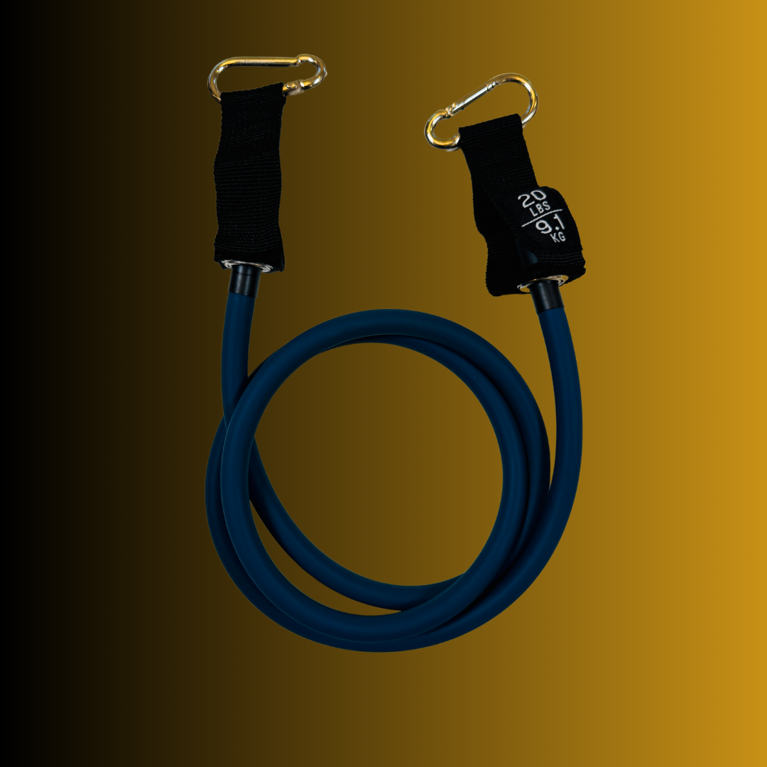 Resistance bands