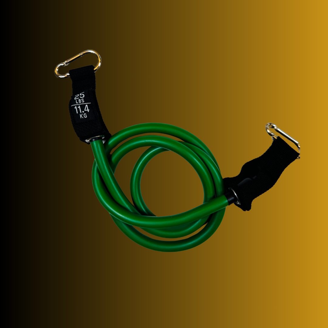 Resistance bands