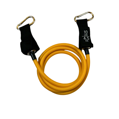 Resistance bands